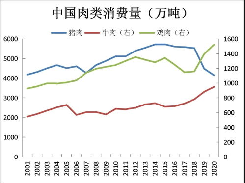 華安期貨 去庫存進(jìn)行時 生豬有望迎來拐點(diǎn)