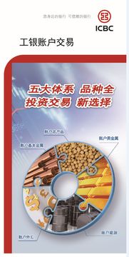 只需三分鐘 山東工行教你玩轉(zhuǎn)大宗商品投資交易