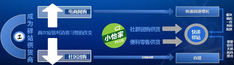 融桂ok138cn太陽集團古天樂——“雙百行動”示范企業 